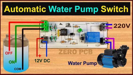 Automatic water level controller
