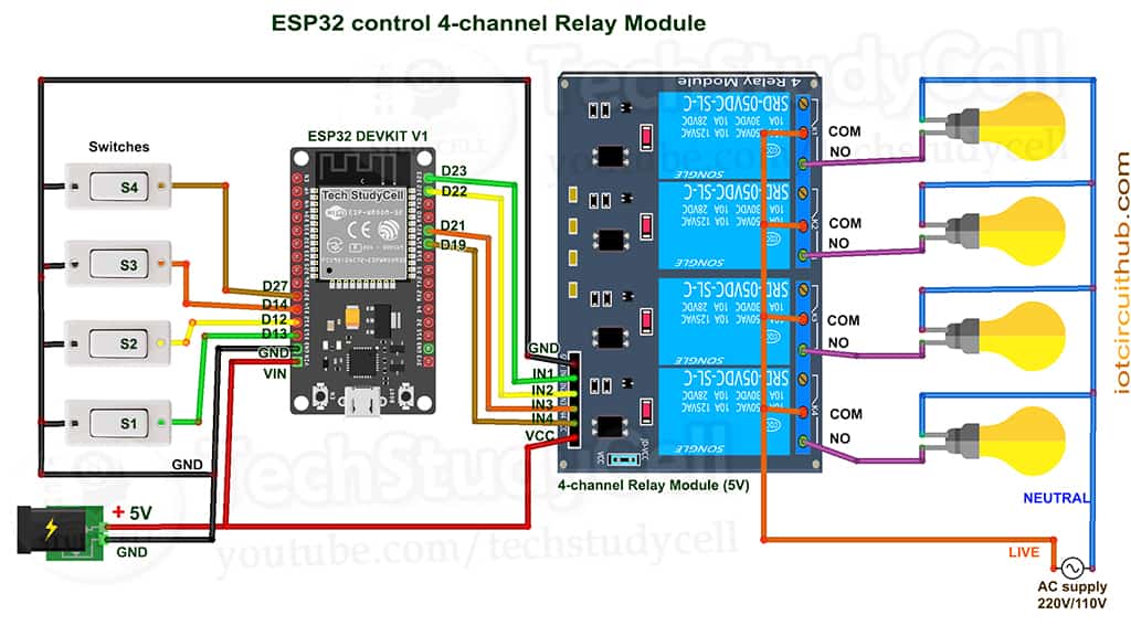 ESP32 Manual Relay Control System